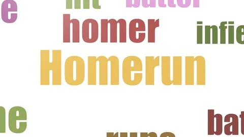 Homerun Tagcloud Animated Isolated 스톡 동영상 107247061