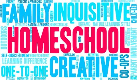 Homeschool Word Cloud Stock Illustration