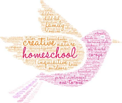 Homeschool Word Cloud Ilustração Stock