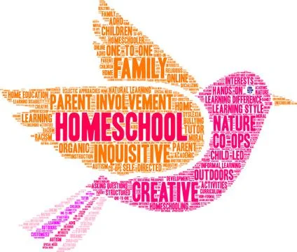 Homeschool Word Cloud Stock Illustration