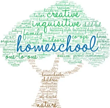 Homeschool Word Cloud Stock Illustration