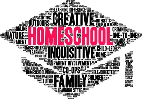 Homeschool Word Cloud Stock Illustration