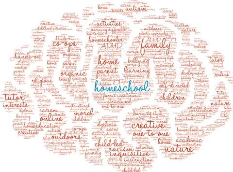 Homeschool Word Cloud Illustrazione stock