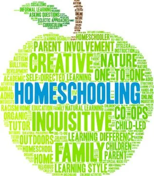 Homeschooling Word Cloud Stock-Illustration