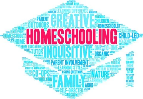 Homeschooling Word Cloud Stock Illustration