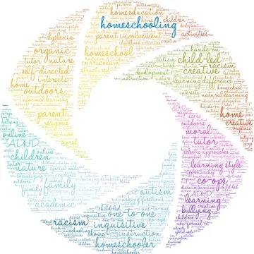 Homeschooling Word Cloud Stock Illustration