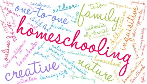 Homeschooling Word Cloud Stock-Illustration