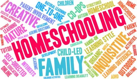 Homeschooling Word Cloud Illustrazione stock