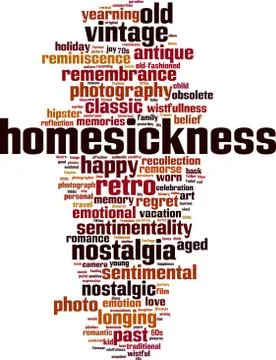 Homesickness word cloud Stock Illustration