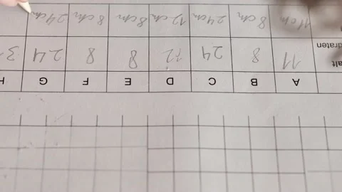 Homework.Math lesson. Mathematics homework. Stock Footage 219406297