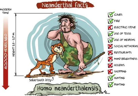 Homo neanderthalensis Stock Illustration