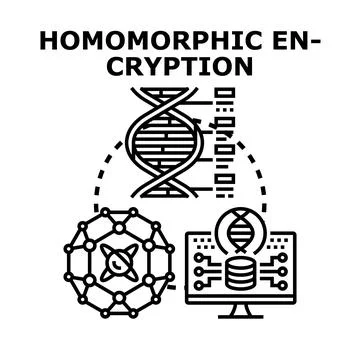 Homomorphic encryption securing data computing information privacy Stockillustratie