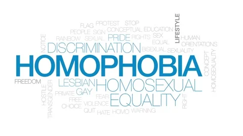 Homophobia animated word cloud, text design animation. Kinetic typography. Stock Footage 77557144