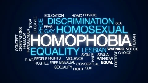 Homophobia animated word cloud, text design animation. Stock Footage 78049171