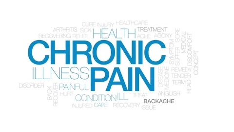 Honesty animated word cloud, text design animation. Kinetic typography. Stock Footage