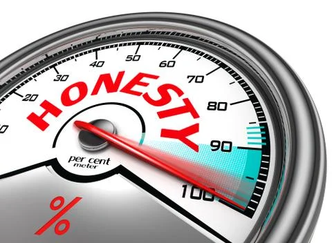 Honesty per cent meter Illustrazione stock