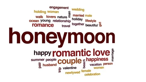 Honeymoon animated word cloud, text design animation. Stock Footage 79407835