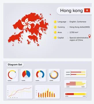 Hong kong Map Stock Illustration