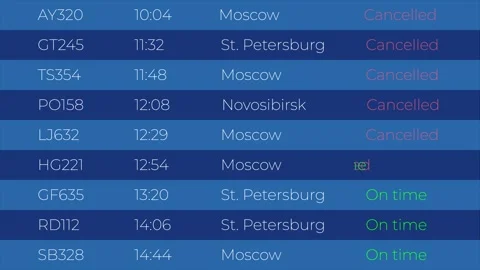 Horizontal 4K video. Flat Animation. Air traffic cancellation Stock Footage 345682382