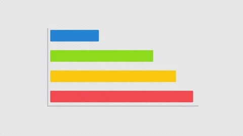 Horizontal bar chart animation with transparent background Stock Footage 332150095