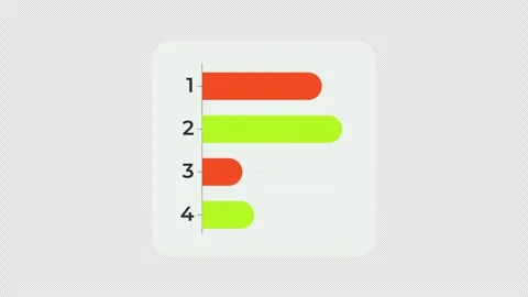 Horizontal bar chart comparison category animated data visualization UI element Stock Footage 335210032