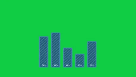 Horizontal bar moving left to right on green screen. Stock Footage 299046016