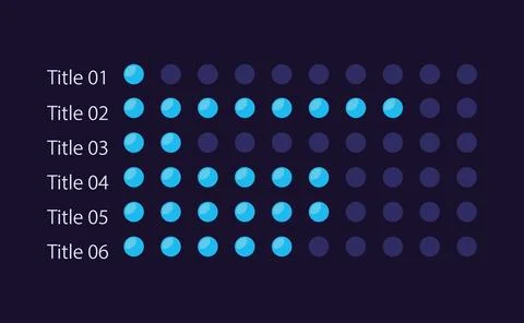 Horizontal dot plot infographic chart design template for dark theme Ilustración de archivo