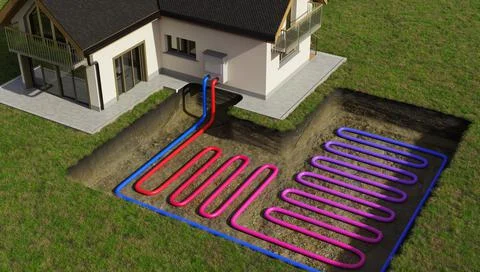 Horizontal ground source heat pump system for heating home with geothermal en Stock Photos