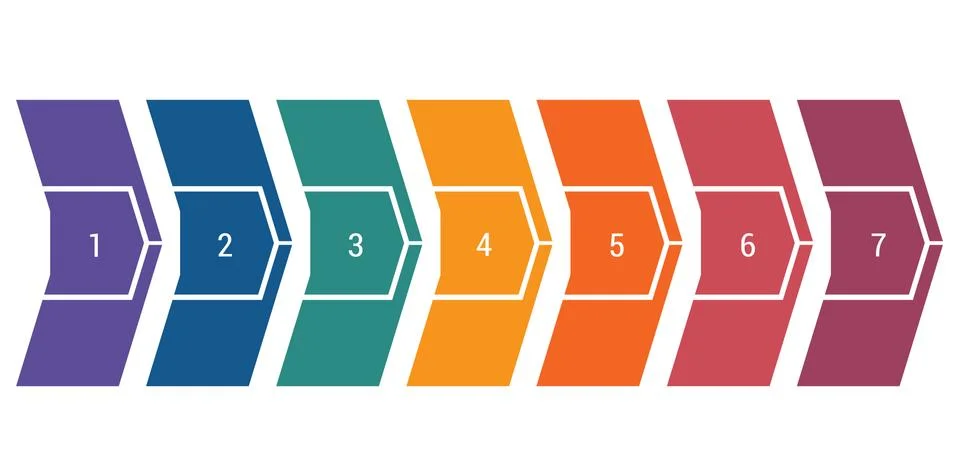 Horizontal numbered color arrows. Template infographics 7 positions for text Stock Illustration