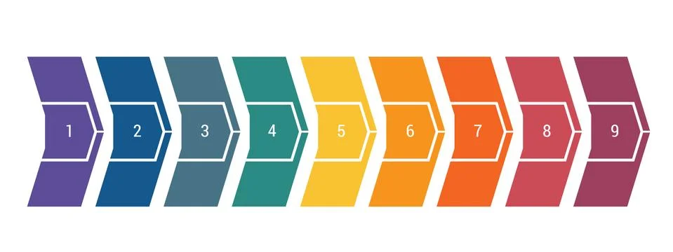 Horizontal numbered color arrows. Template infographics 9 positions for text Stock Illustration