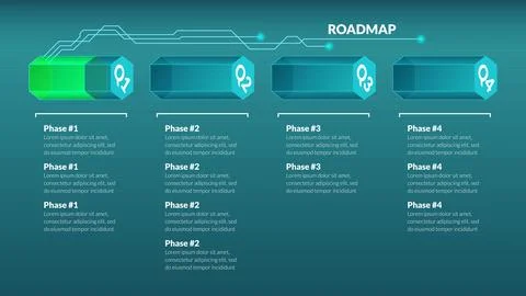 Horizontal quarterly roadmap for game project in tech style on dark Stock Illustration
