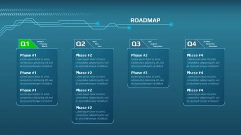 Horizontal quarterly roadmap in tech style on blue background. Stock Illustration