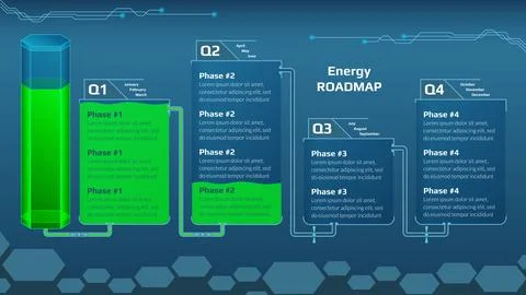 Horizontal roadmap for game project with energy tank and quarters connected. Stock Illustration