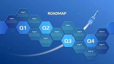 Horizontal roadmap with honeycombs and space rocket on blue starry background. Stock Illustration