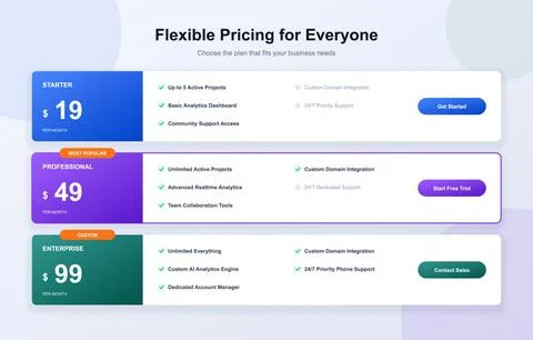 Horizontal Subscription Pricing Table With Three Colored Rate Panels Stock Illustration