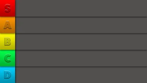 Horizontal tier list template with five tiers Stock Illustration