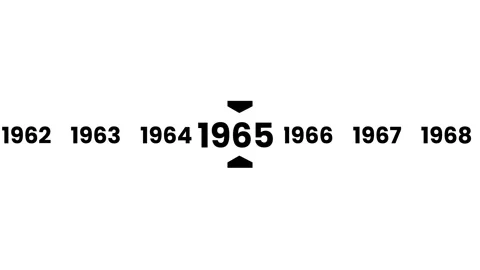 Horizontal timeline scrolling smoothly to the year 1960 animation Stock Footage 323711151