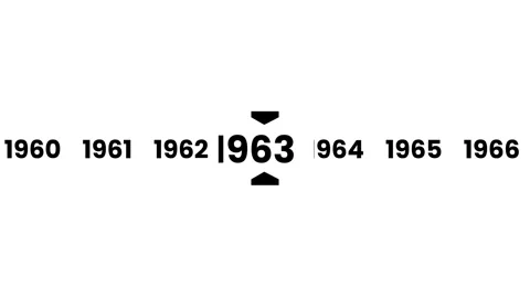 Horizontal timeline scrolling smoothly to the year 1950 animation Stock-Footage 323711153