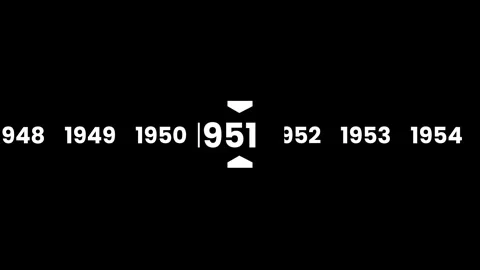 Horizontal timeline scrolling smoothly to the year 1945 animation Stock-Footage 323711158