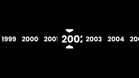 Horizontal timeline scrolling smoothly to the year 2000 animation Stock Footage 323711164