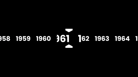 Horizontal timeline scrolling smoothly to the year 1956 animation Stock Footage 323711168