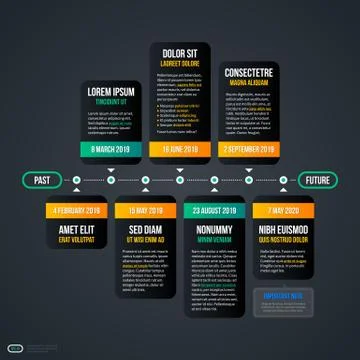 Horizontal timeline template for web. EPS 10 Stock Illustration