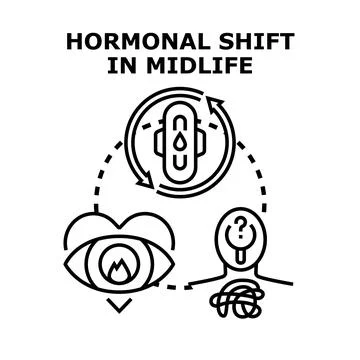 Hormonal shift in midlife causing feminine health changes Stock Illustration