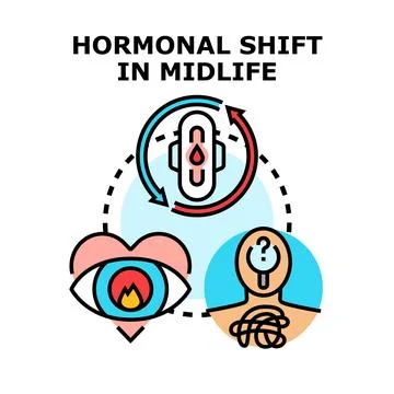 Hormonal shift in midlife causing feminine health changes Stock Illustration
