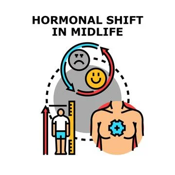 Hormonal shift in midlife changing body and mood Stock Illustration