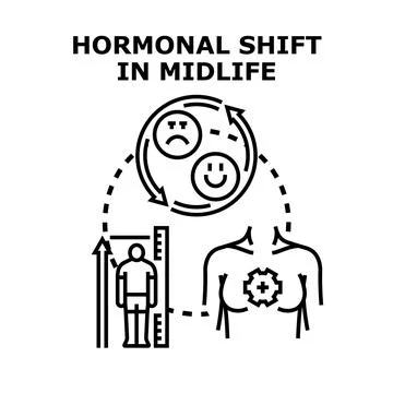 Hormonal shift in midlife changing body and mood Stock Illustration