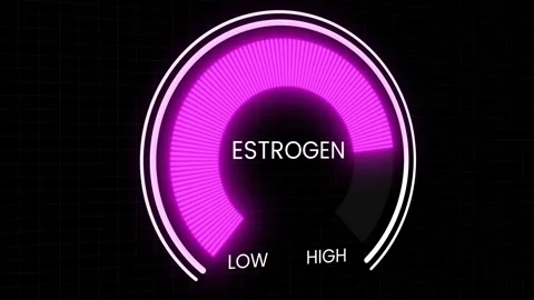 Hormone indicator showing significant female balance deficiency animation Stock Footage 340281396