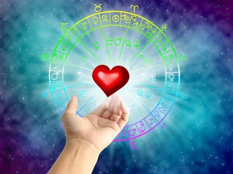 Horoscope Stock Illustration