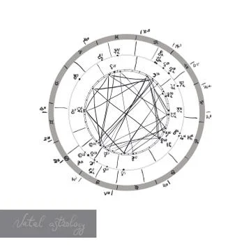 Horoscope natal chart, astrological celestial map, cosmogram, vitasphere, rad Stock Illustration