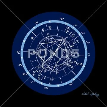 Horoscope natal chart astrological celestial map cosmogram